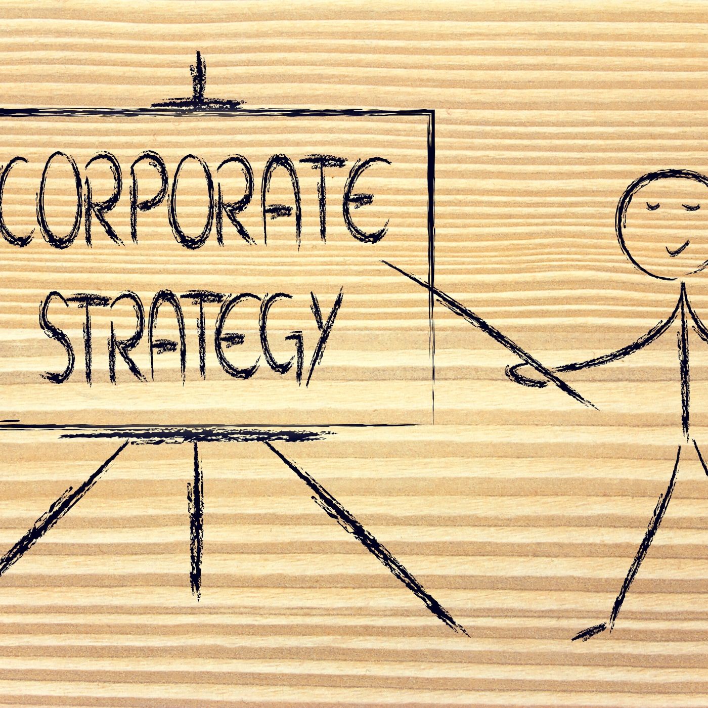 corporate strategy development
